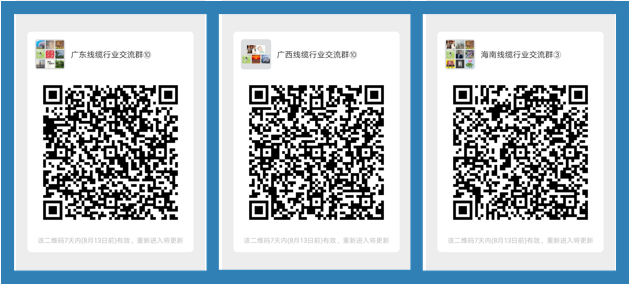 线缆招聘网华南地区微信社群二维码