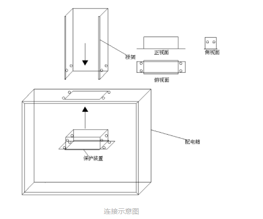 连接示意图