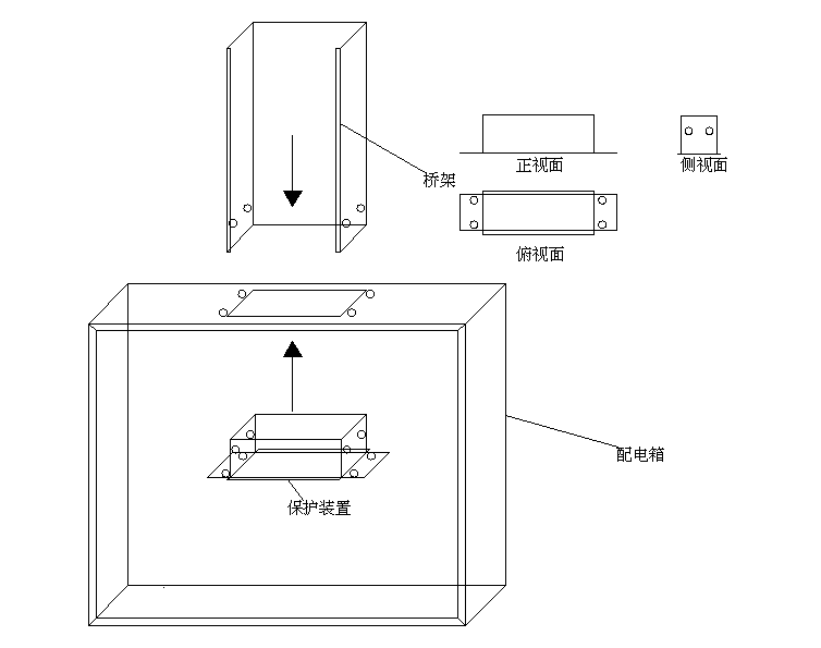 使用圆弧外折边保护板