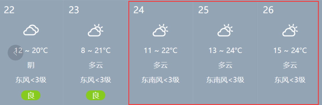 天气预报