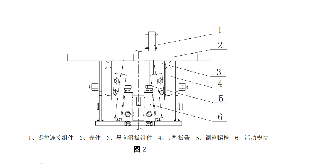 电梯安全钳动作原理图片